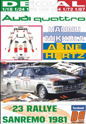 DECAL AUDI QUATTRO H.MIKKOLA R.SANREMO 1981 4th (01)