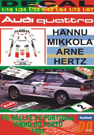 DECAL AUDI QUATTRO H.MIKKOLA R.PORTUGAL 1981 DnF (01)